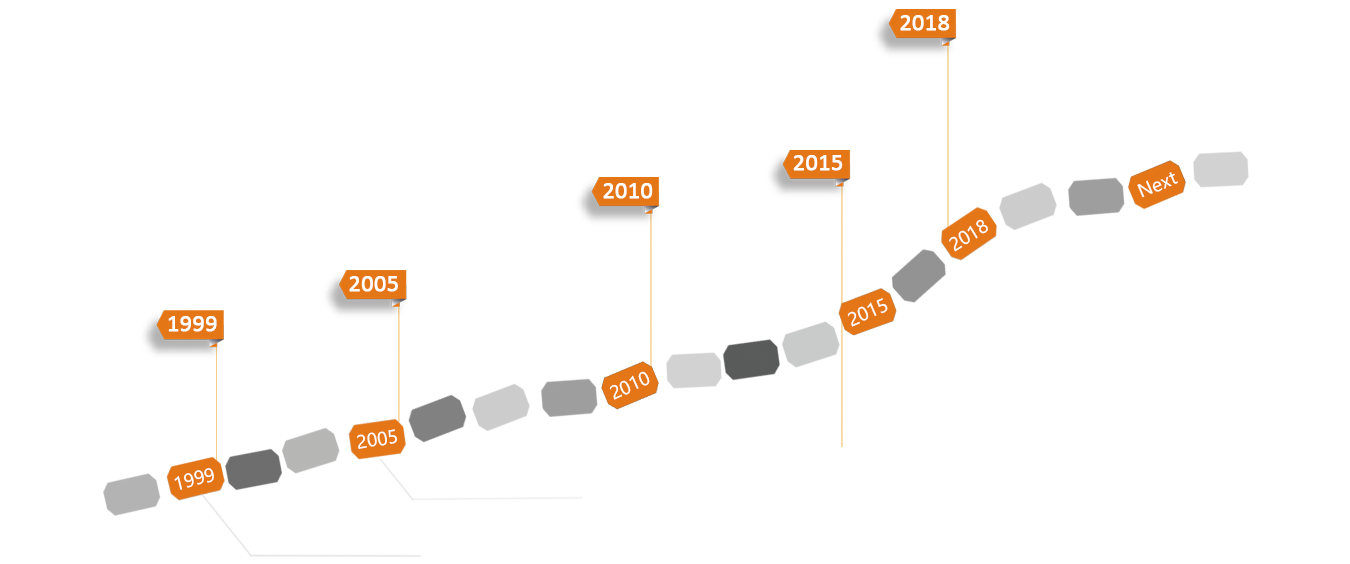 永州谷歌推广,永州谷歌优化,永州谷歌广告,永州谷歌排名推广